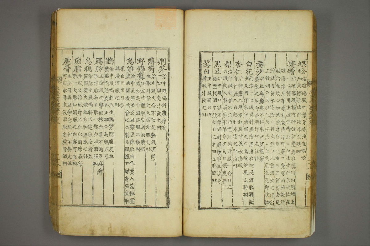 东医宝鉴(第777页)