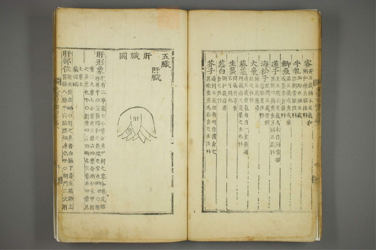 东医宝鉴(第283页)