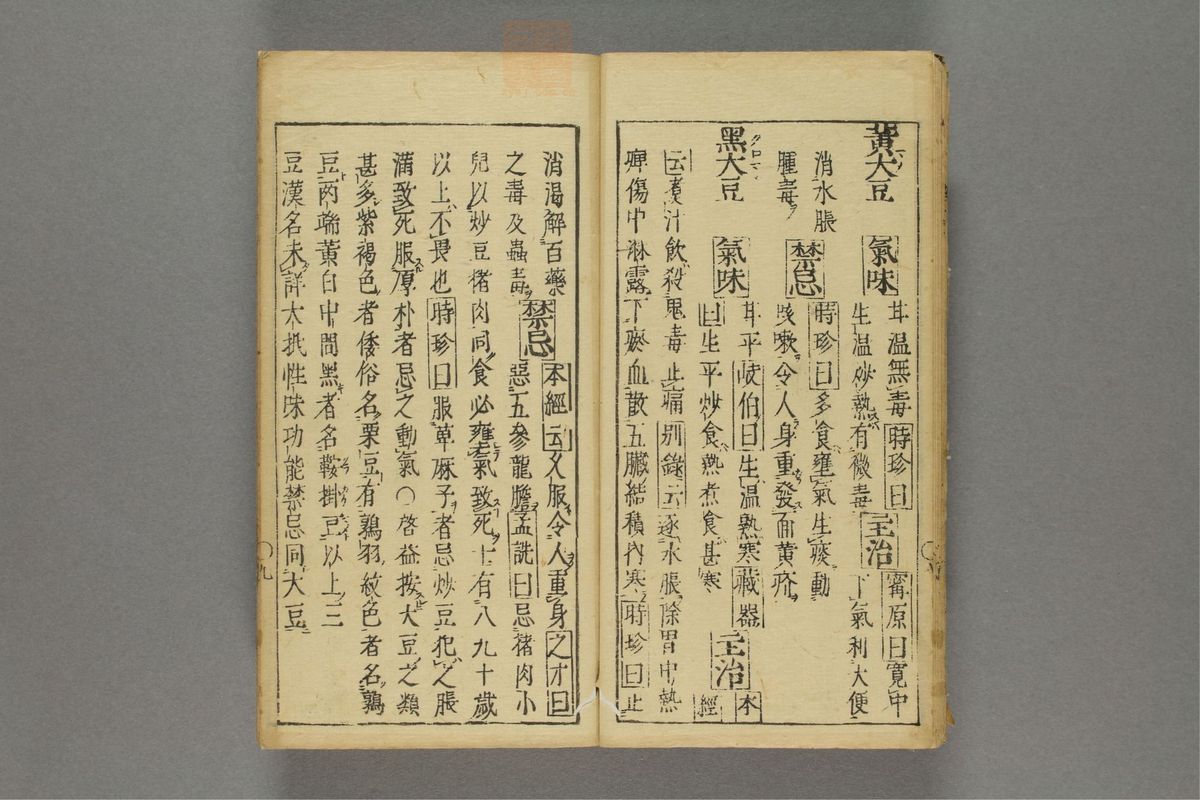 卷怀食镜(第14页)