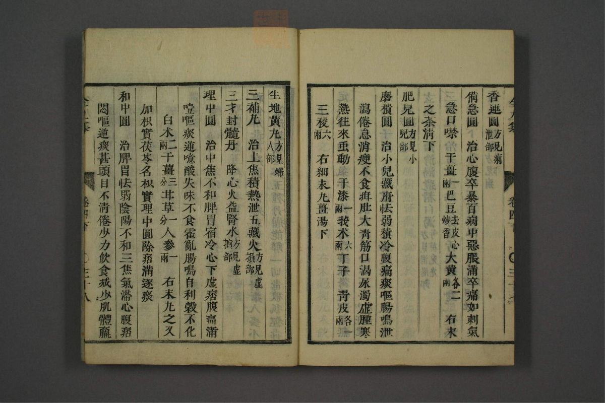 类证辨异全九集(第209页)