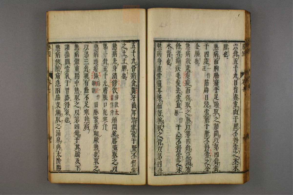脉经(第225页)