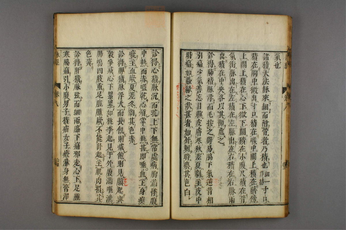 脉经(第267页)