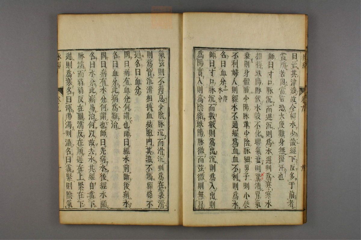 脉经(第295页)