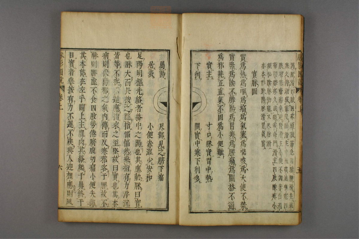 脉经(第329页)
