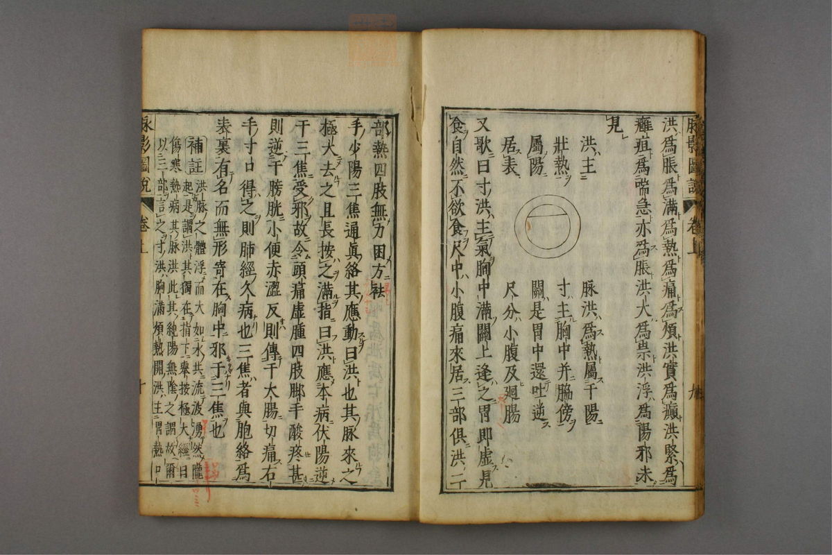 脉经(第333页)