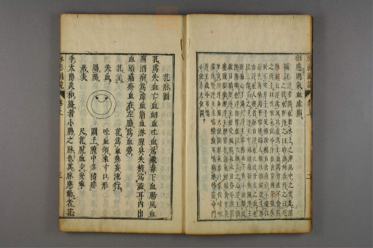 脉经(第326页)