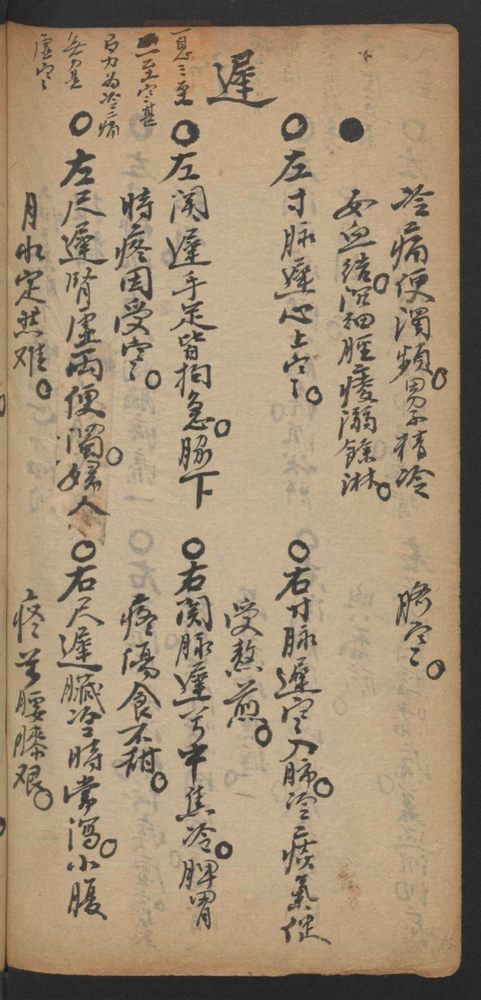 脉诀精选(第180页)