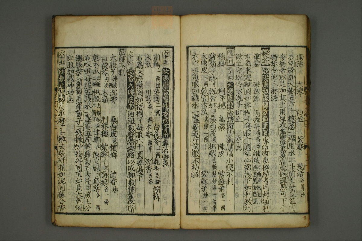 名方类证医书大全(第109页)