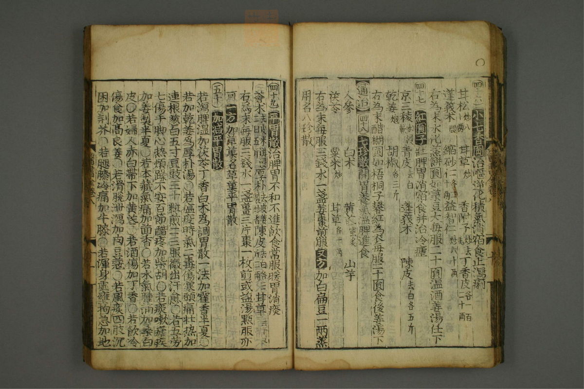 名方类证医书大全(第32页)