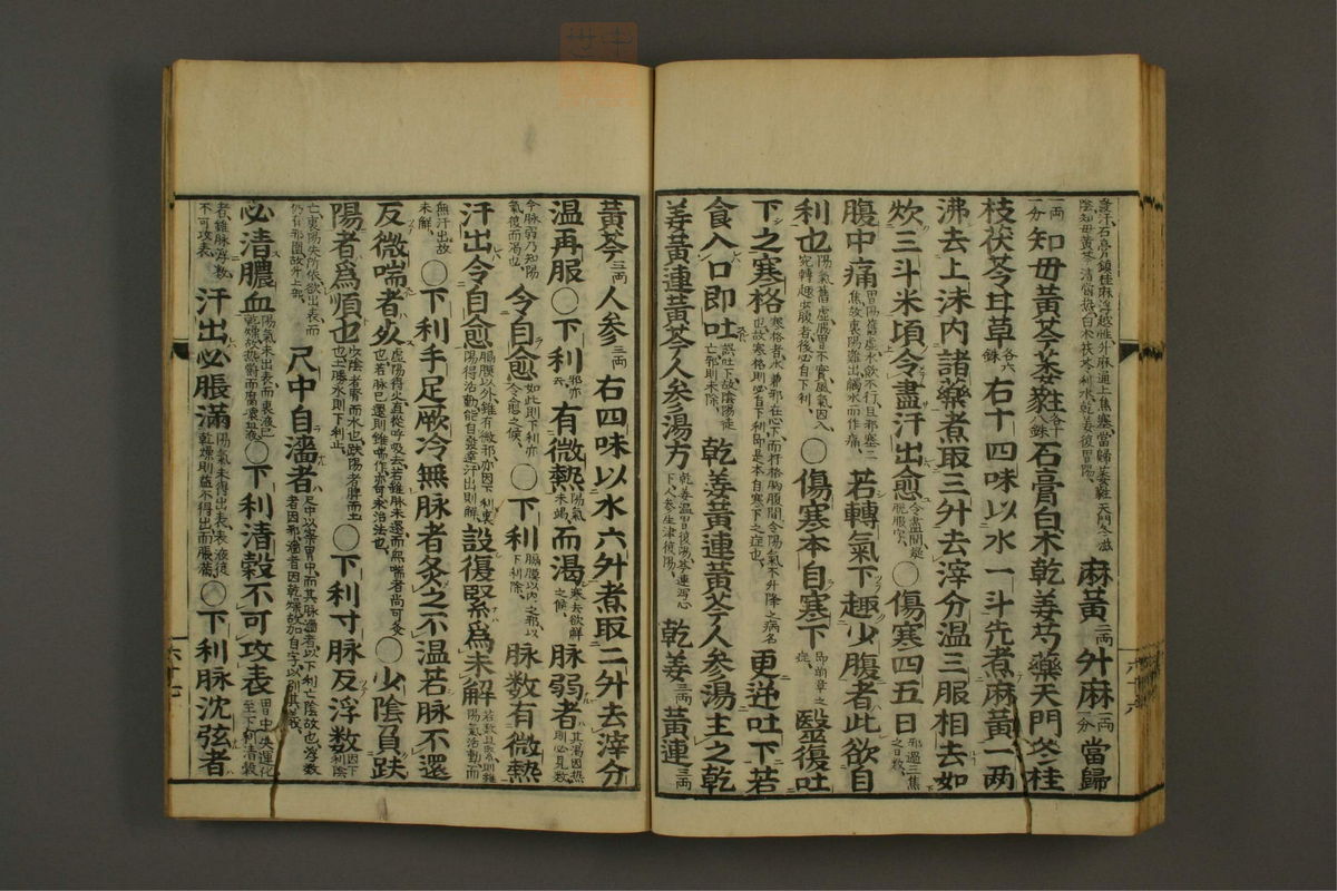 伤寒论分注(第70页)