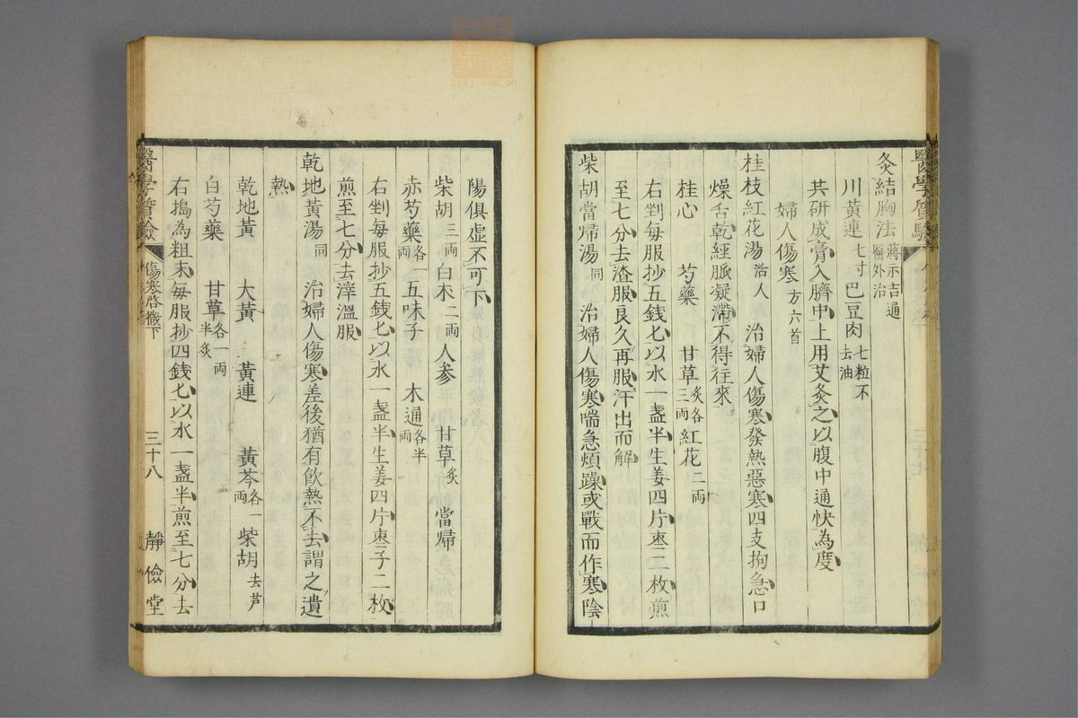 伤寒启微(第137页)