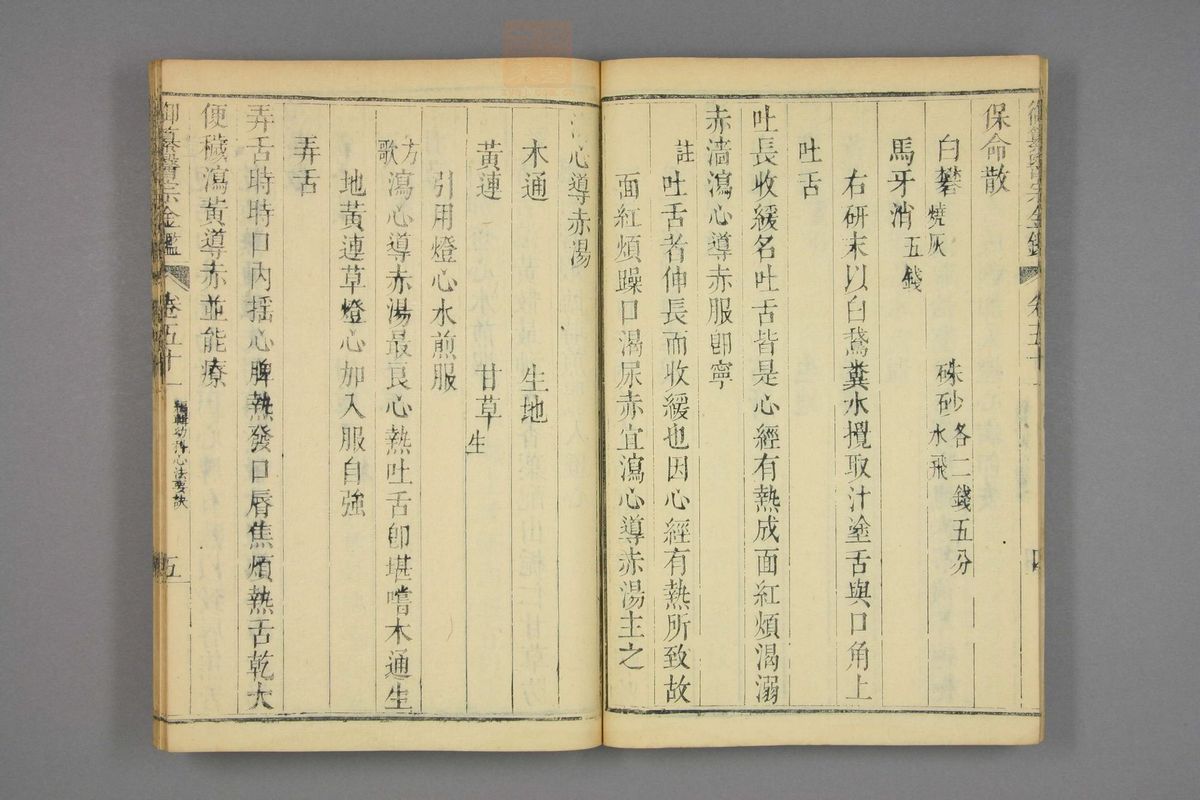 御纂医宗金鉴(第2381页)