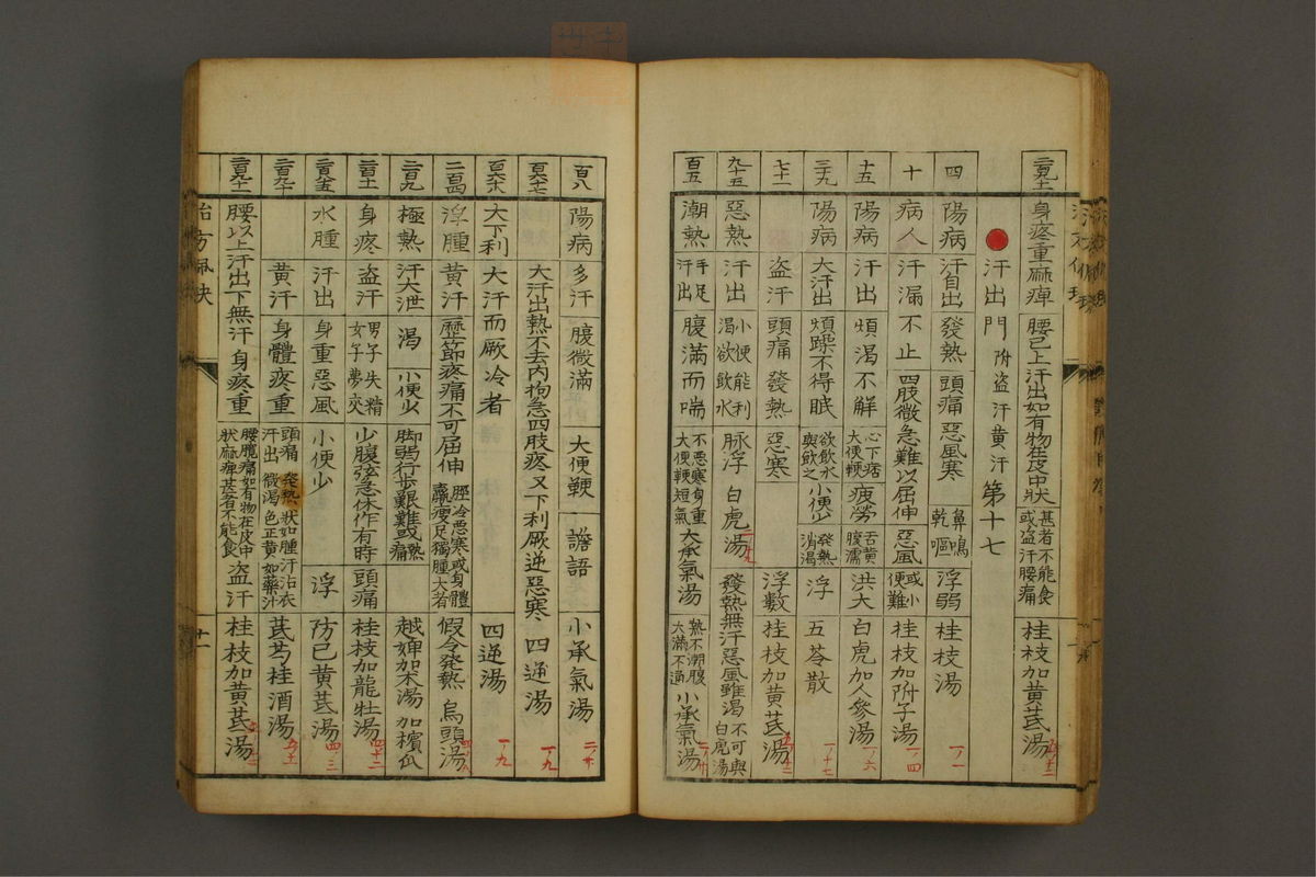 治方佩玦(第17页)