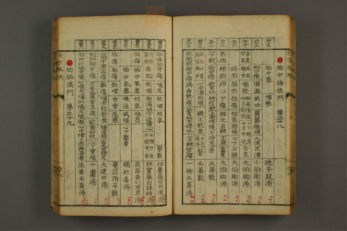 治方佩玦(第34页)