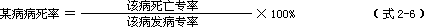 病死率