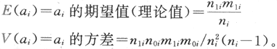 病例对照研究示意图