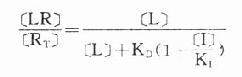 受体结合量效关系的Scatchard作图
